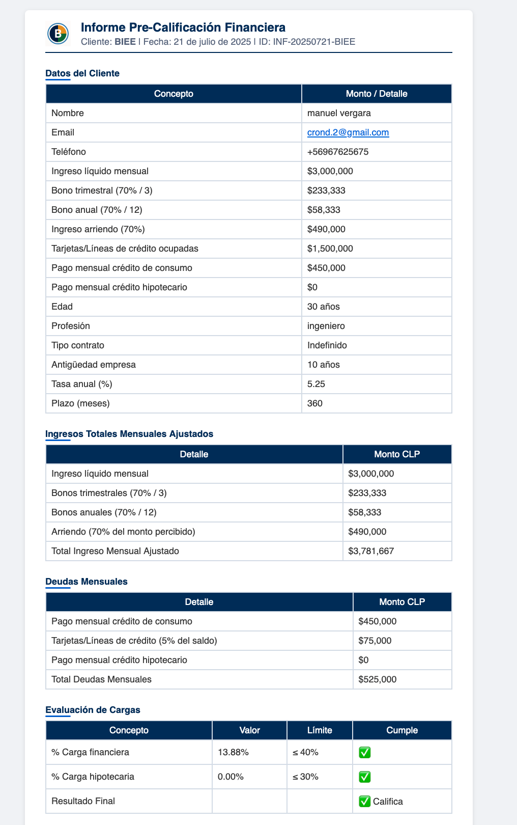 Evaluación Financiera IA
